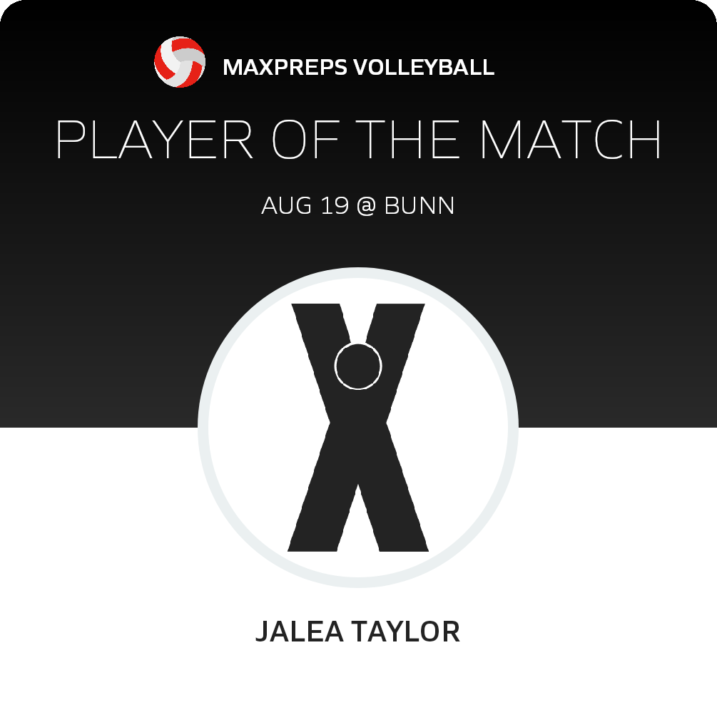 #34 Jalea Taylor Player of the Game badge