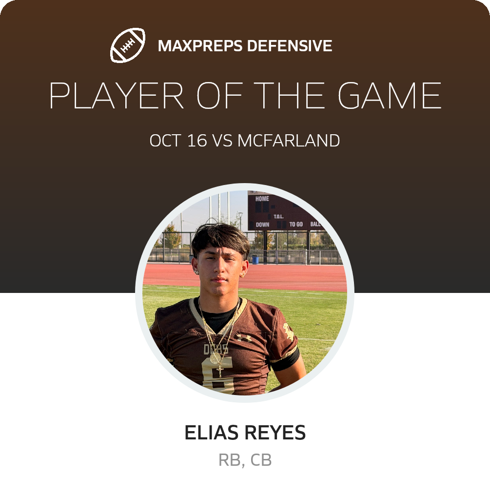 Players of the Game