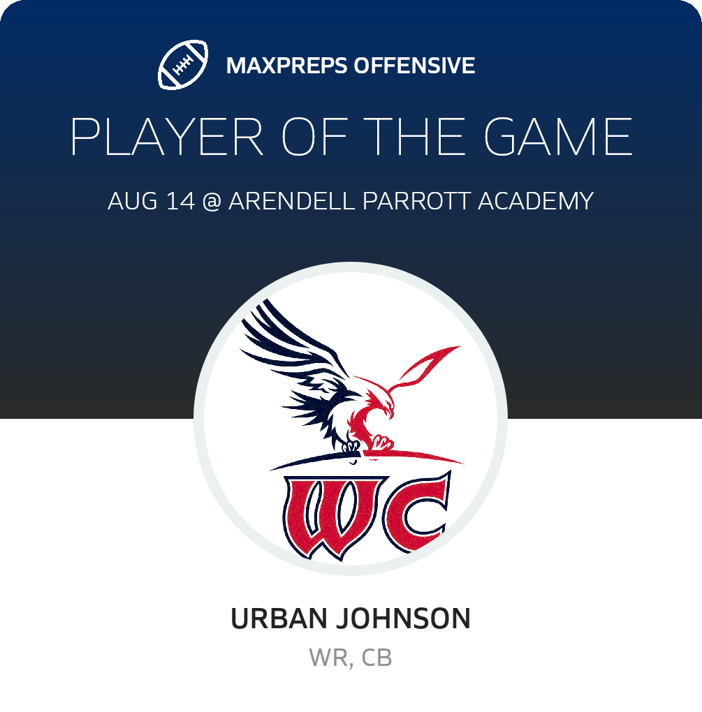 Players of the Game