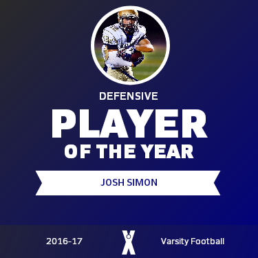 Player of the Year