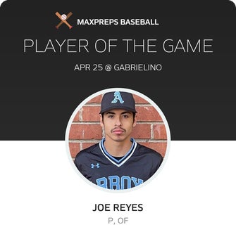 Player of the Game