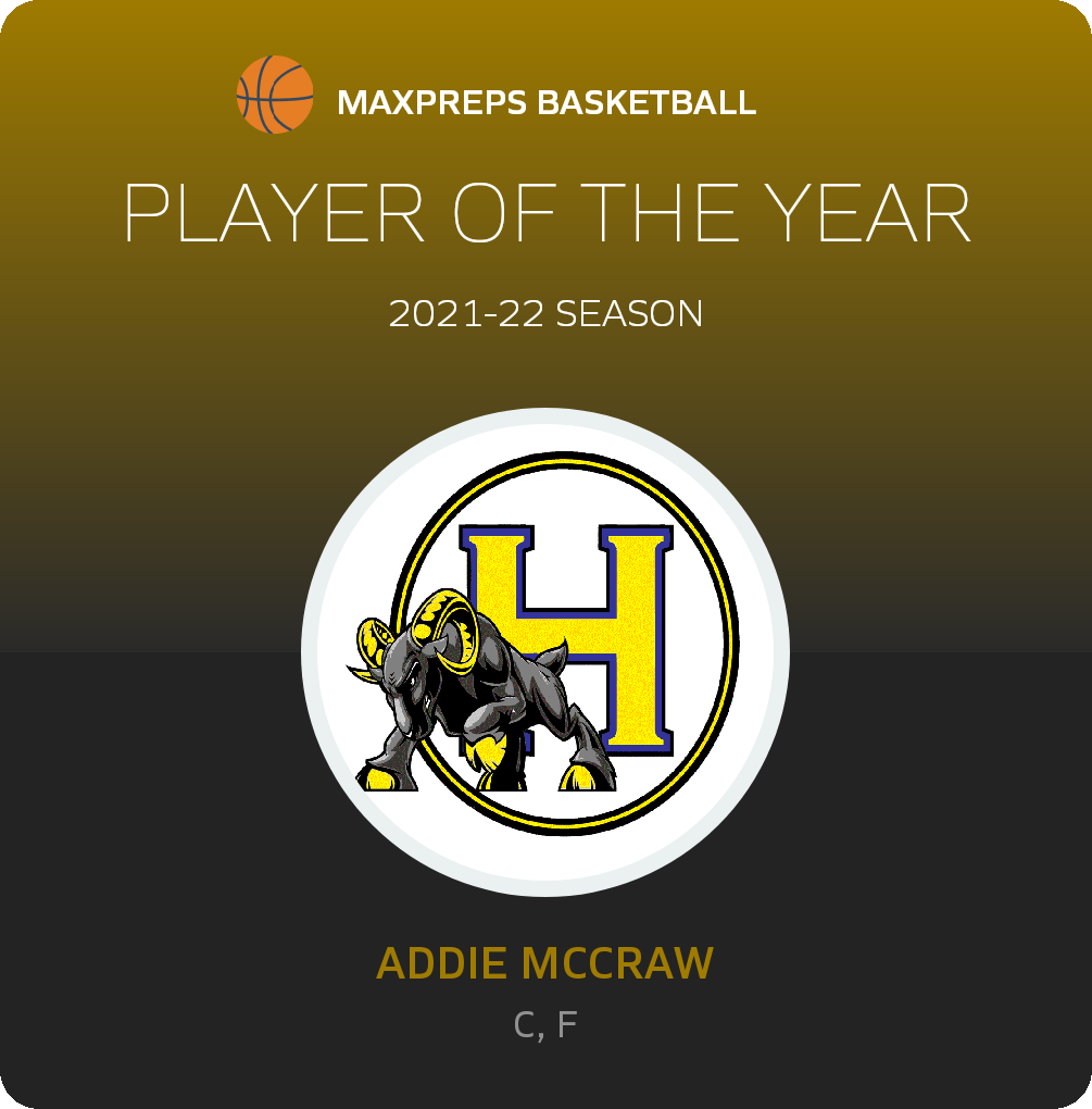 Player of the Year