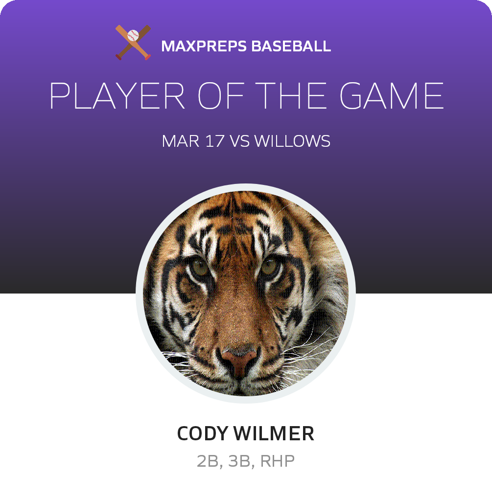#12 Cody Wilmer Player of the Game badge