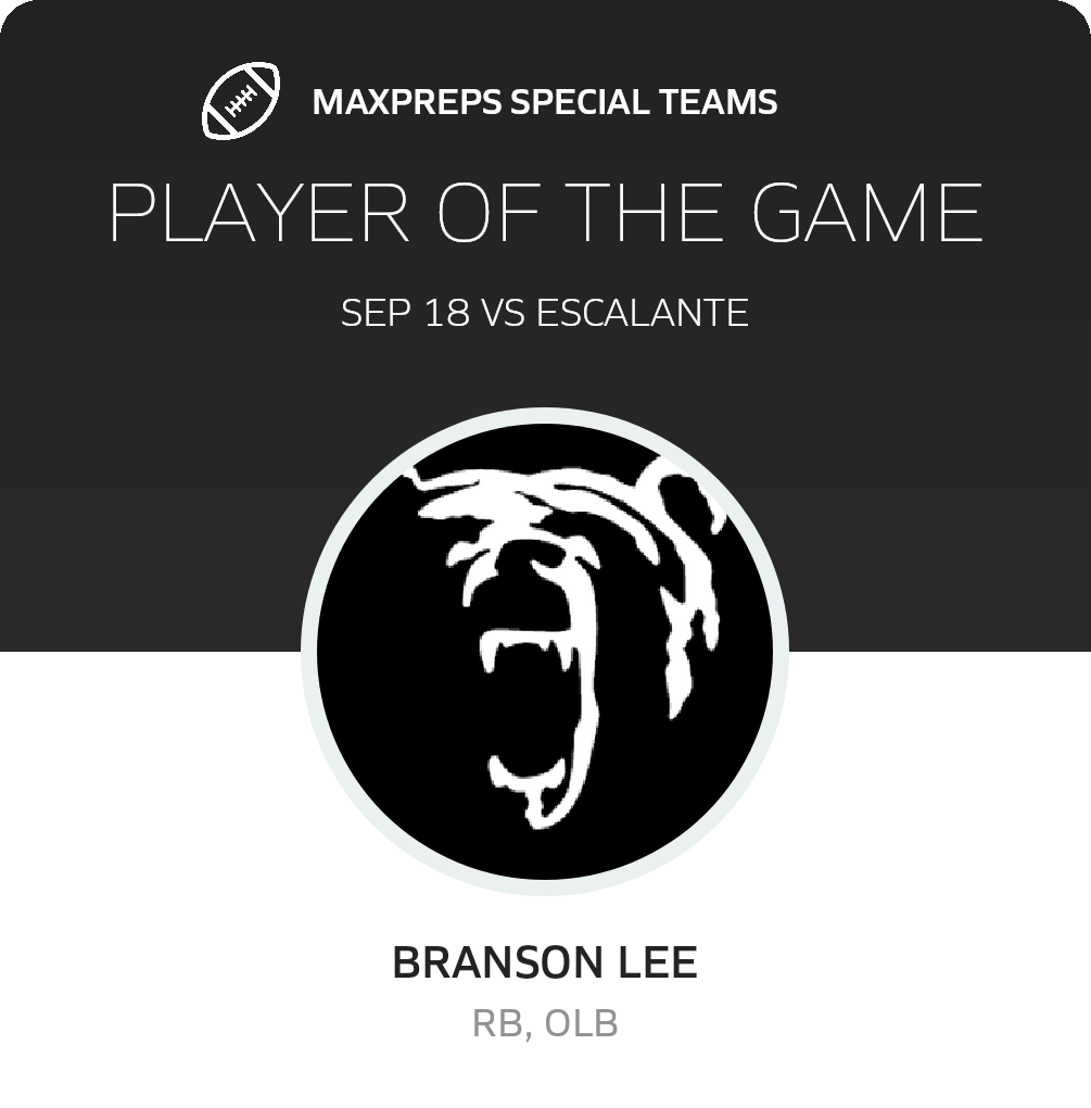 Players of the Game
