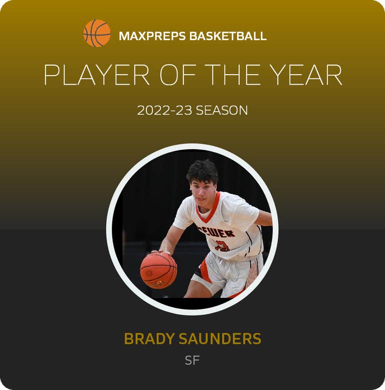 Player of the Year