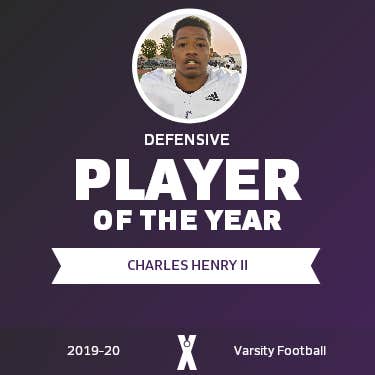 Player of the Year