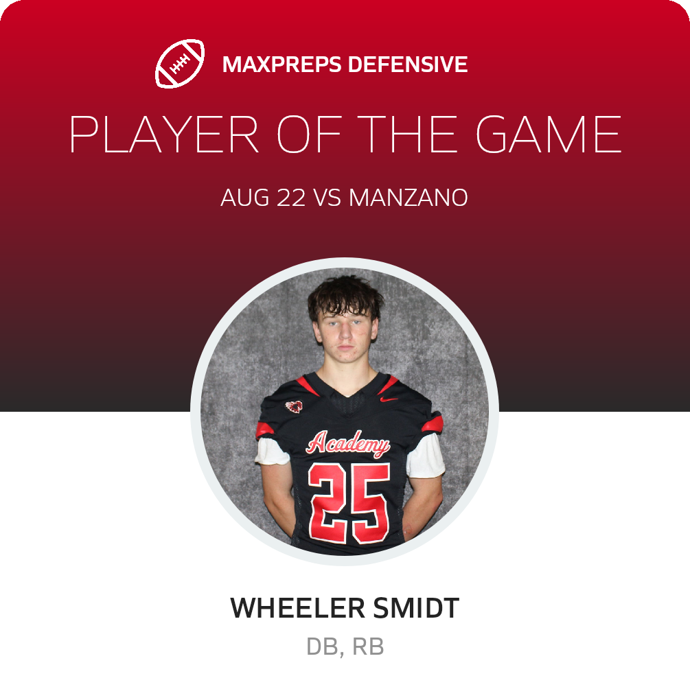 Players of the Game
