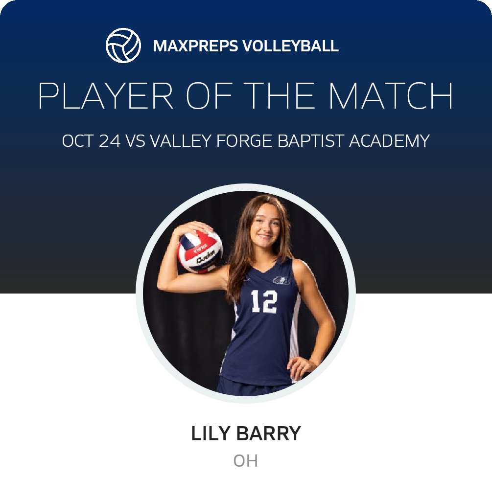 Player of the Match