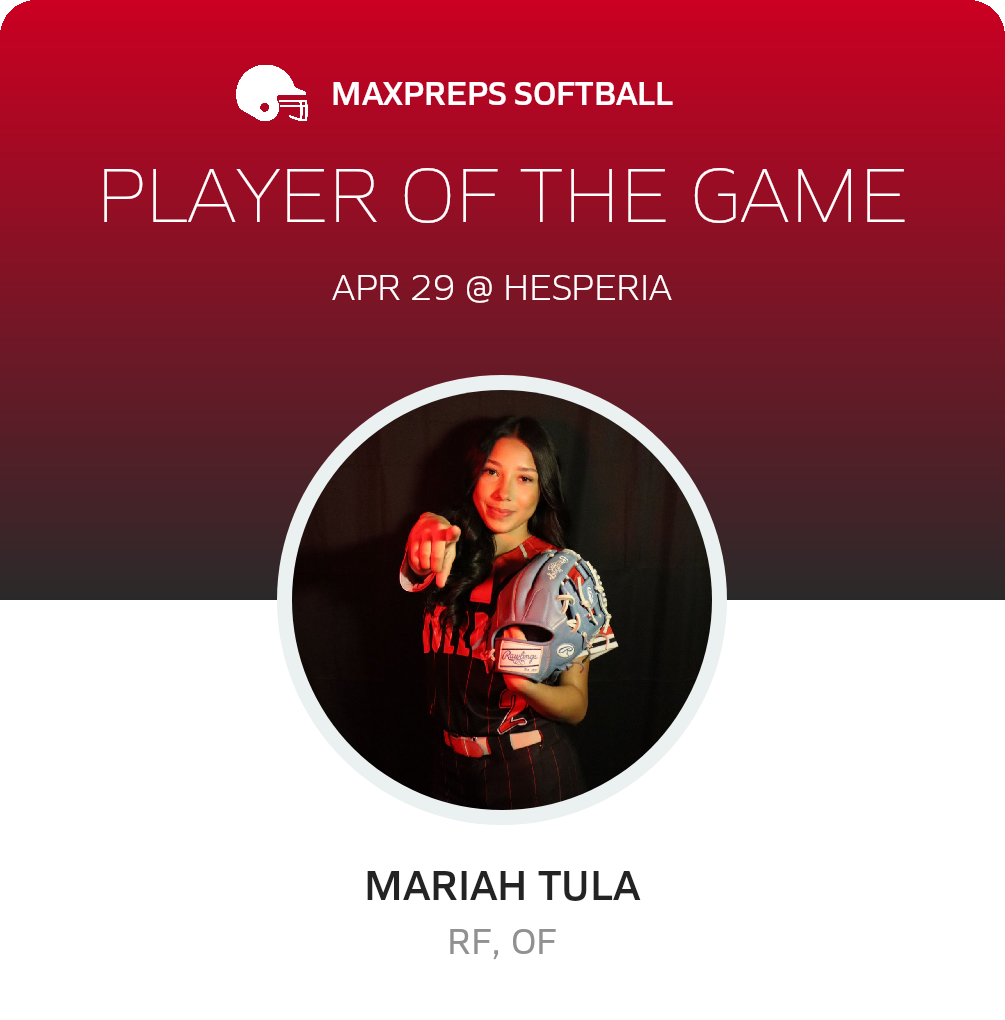 Player of the Game