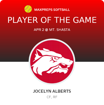 Player of the Game