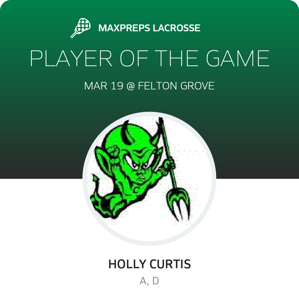 Player of the Game