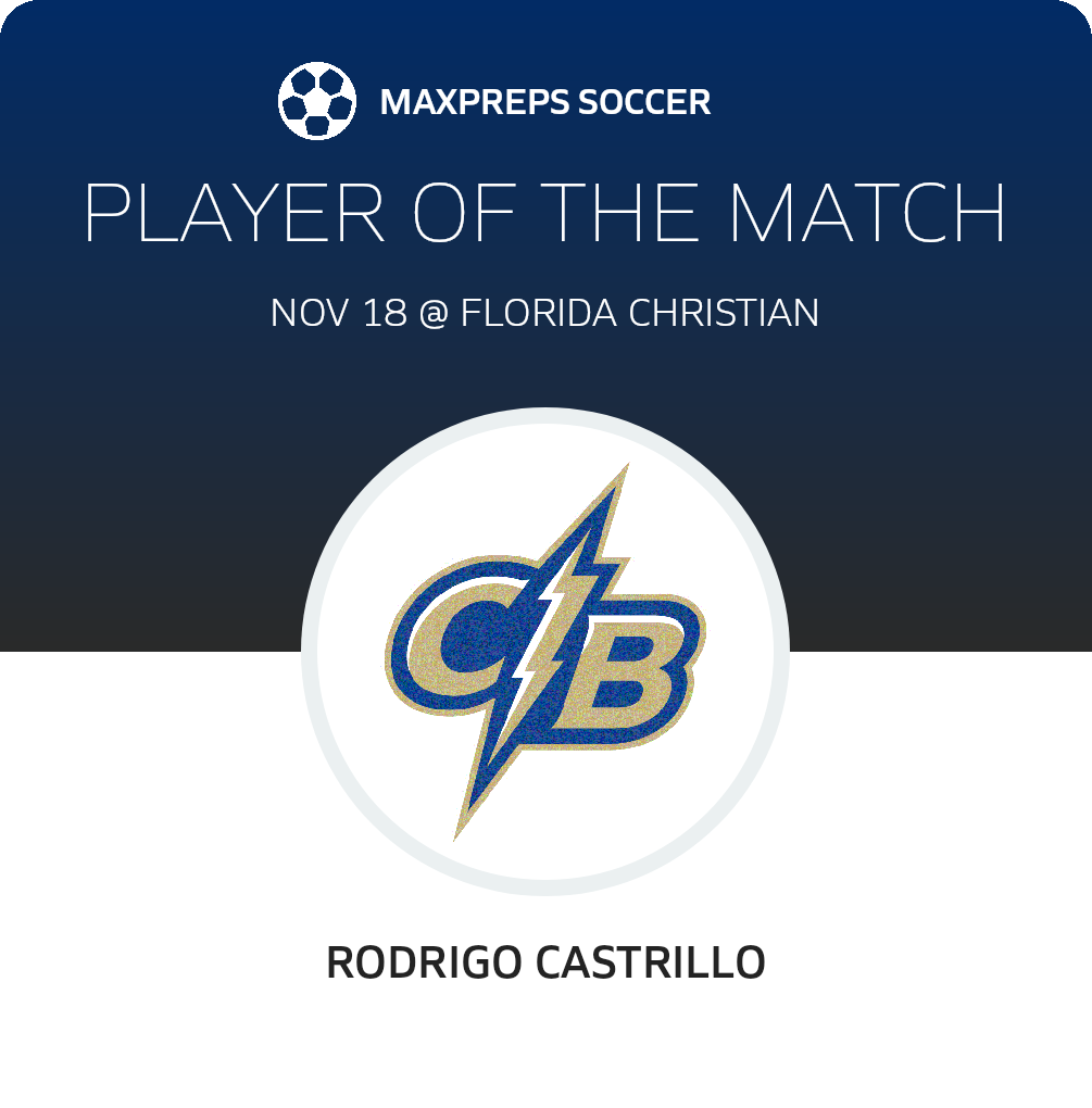 Player of the Match