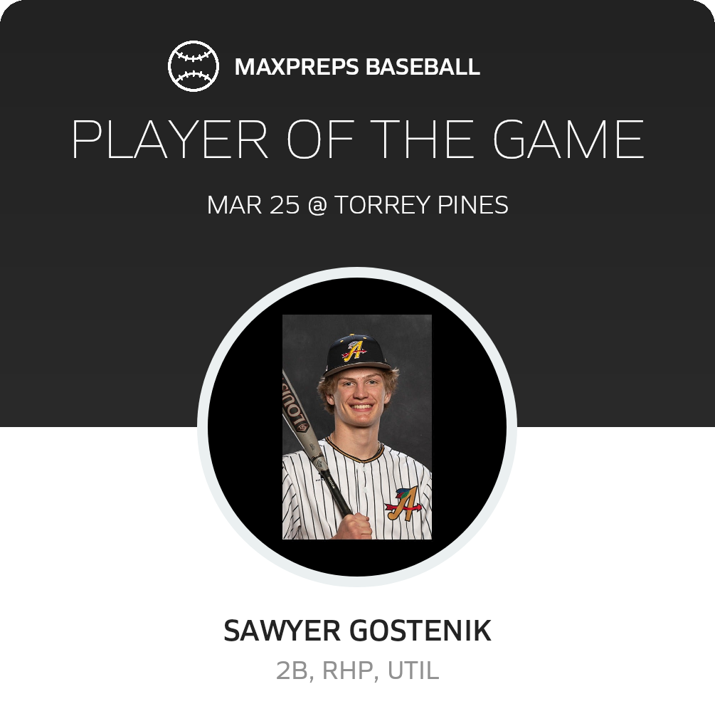 Player of the Game