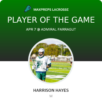 Player of the Game