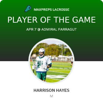 Player of the Game