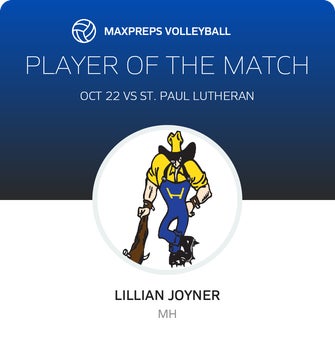 Player of the Match