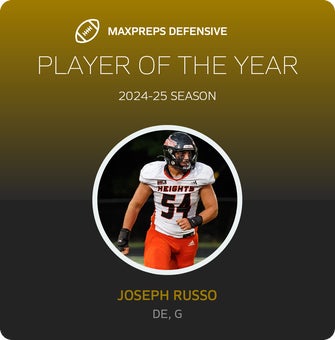 Players of the Year