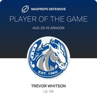 Players of the Game