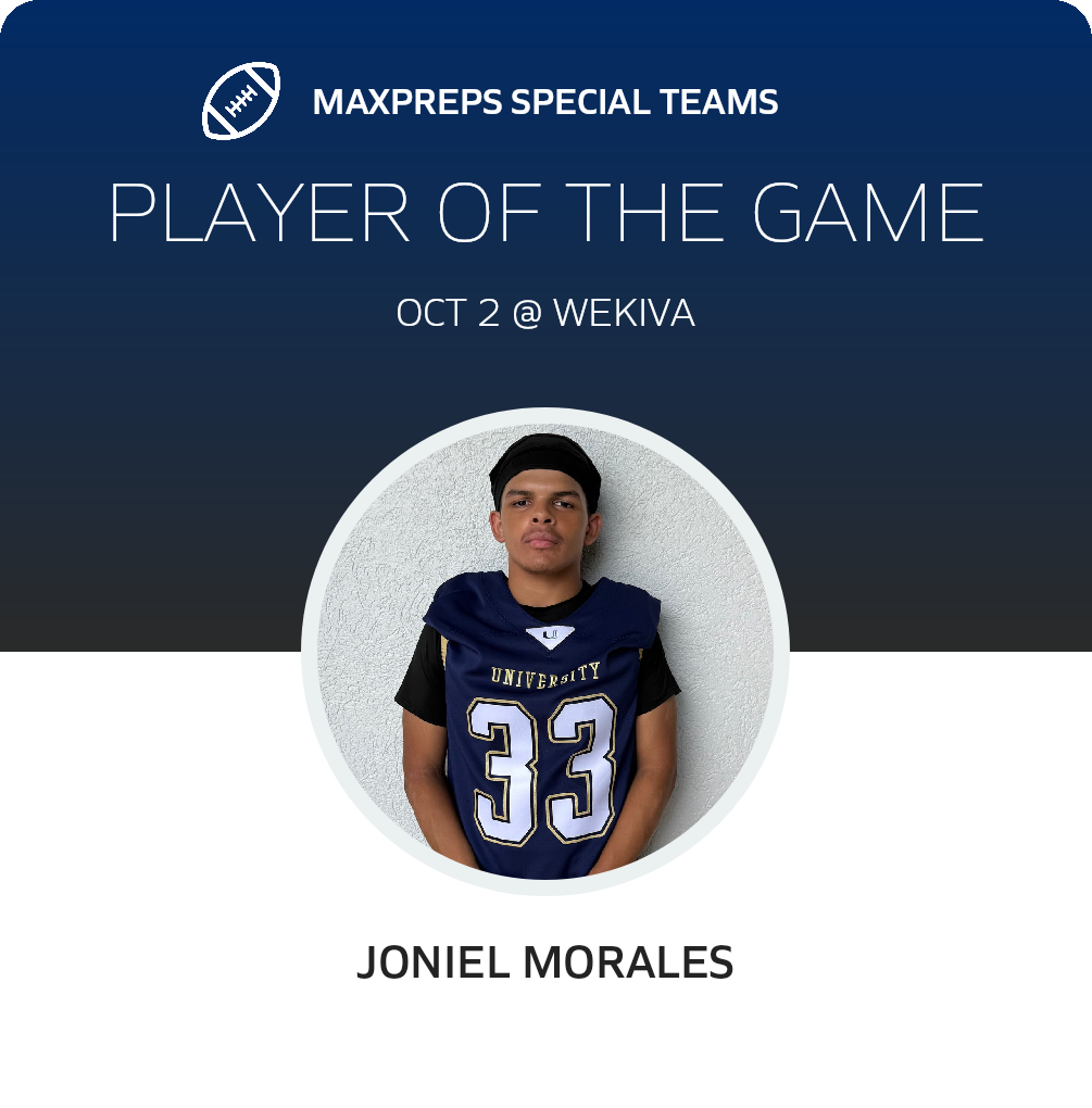 Players of the Game