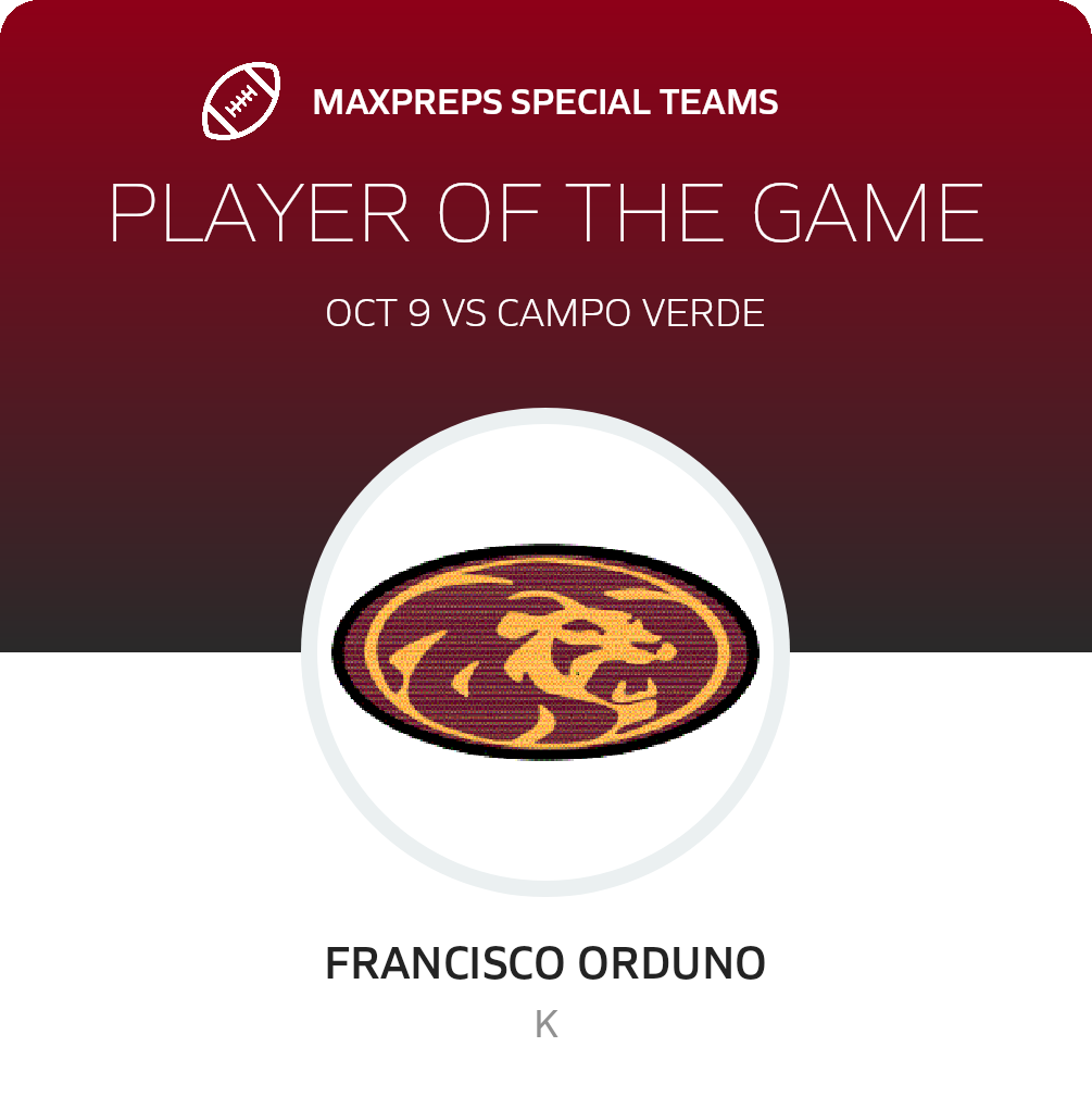 Player of the Game