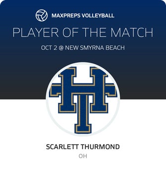 Player of the Match