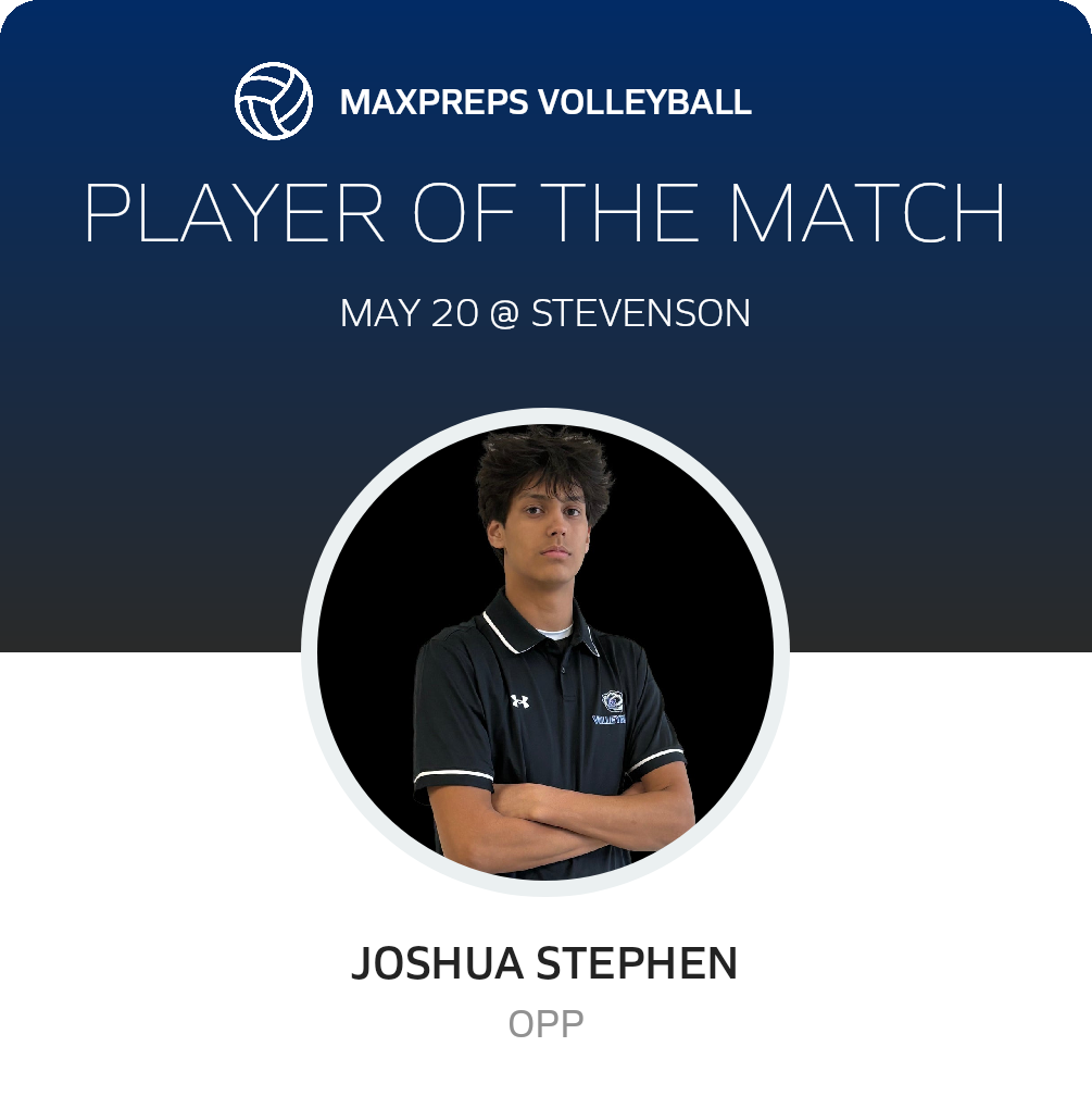 Player of the Match