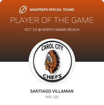 Players of the Game