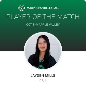 Player of the Match