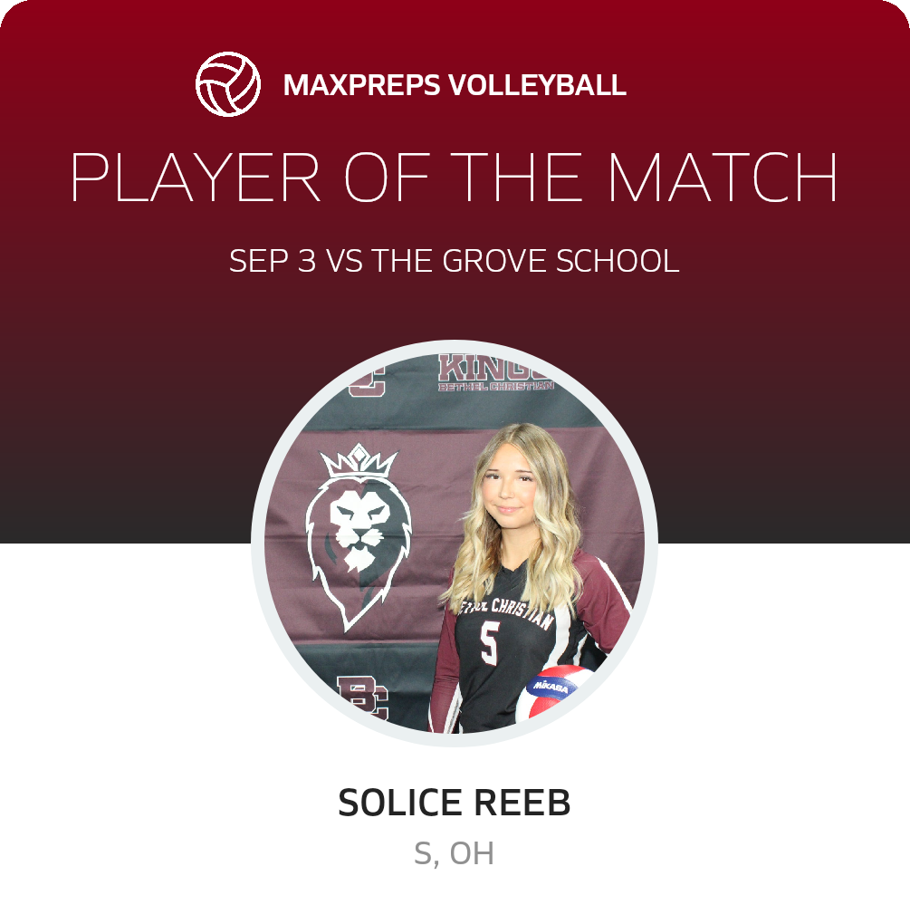 Player of the Match