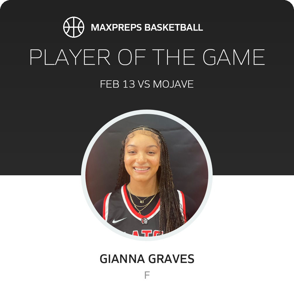 Player of the Game