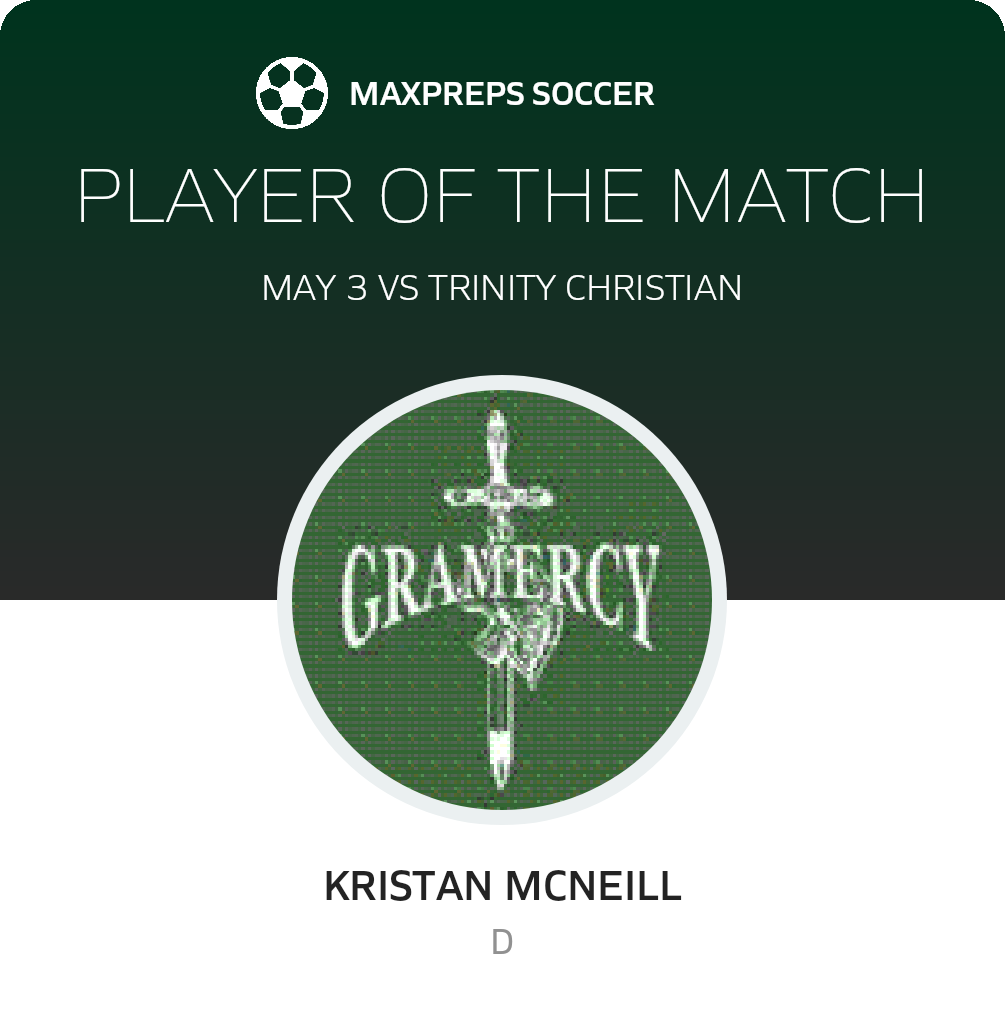 Player of the Match