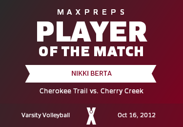 # 1 Nikki Berta Player of the Game badge