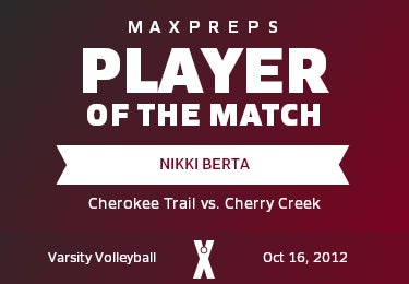 # 1 Nikki Berta Player of the Game badge
