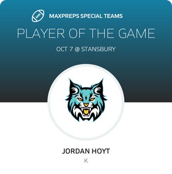 Players of the Game