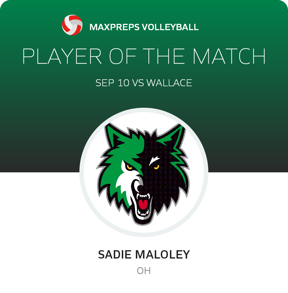 #7 Sadie Maloley Player of the Game badge
