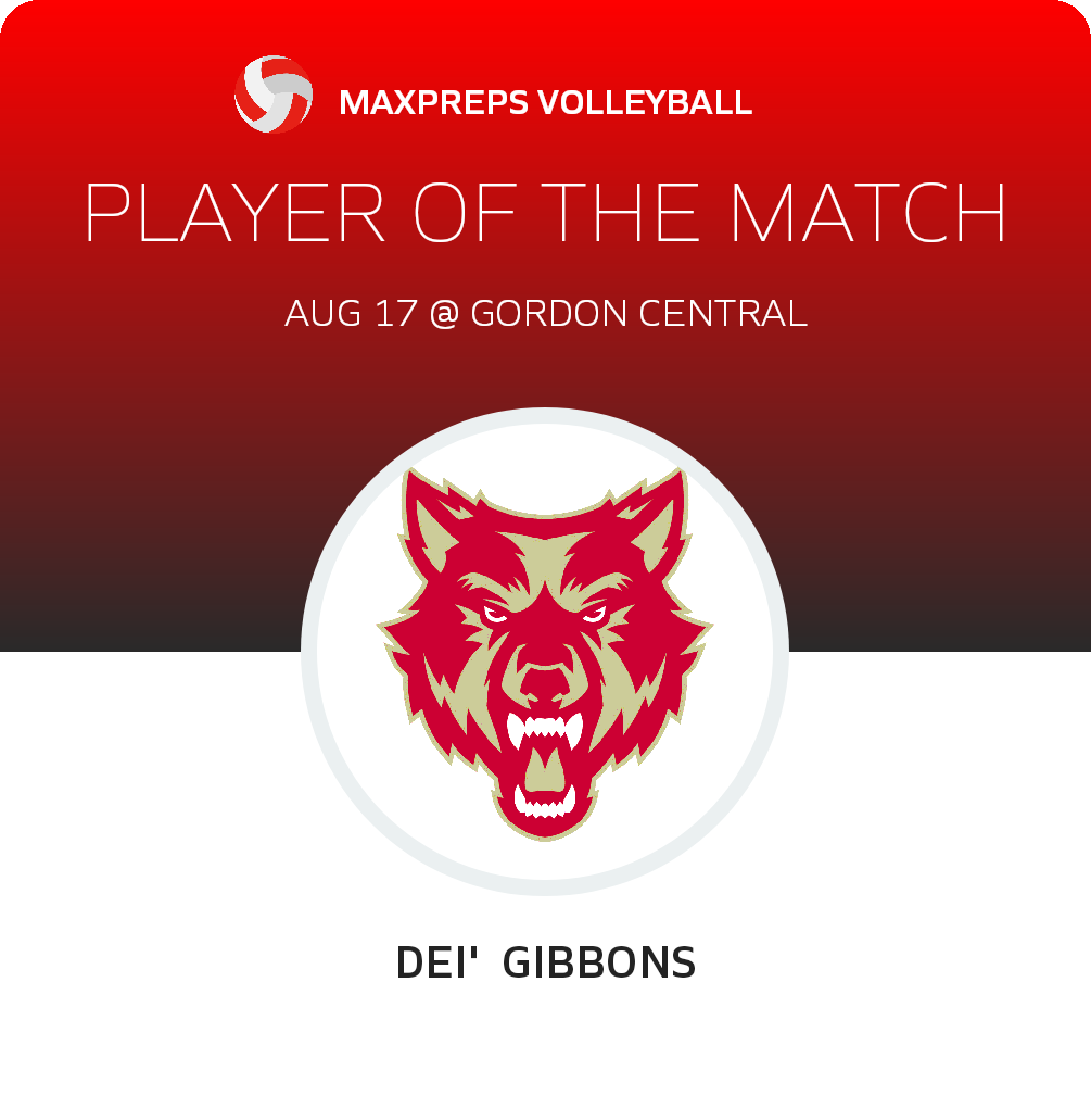 #23 Dei'  Gibbons Player of the Game badge