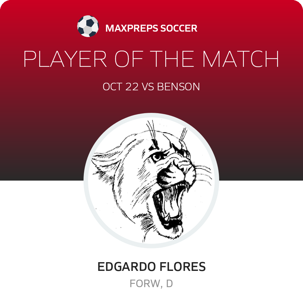 Player of the Match