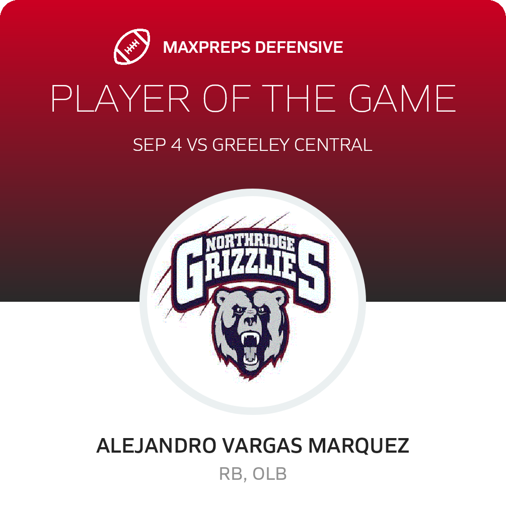 Players of the Game