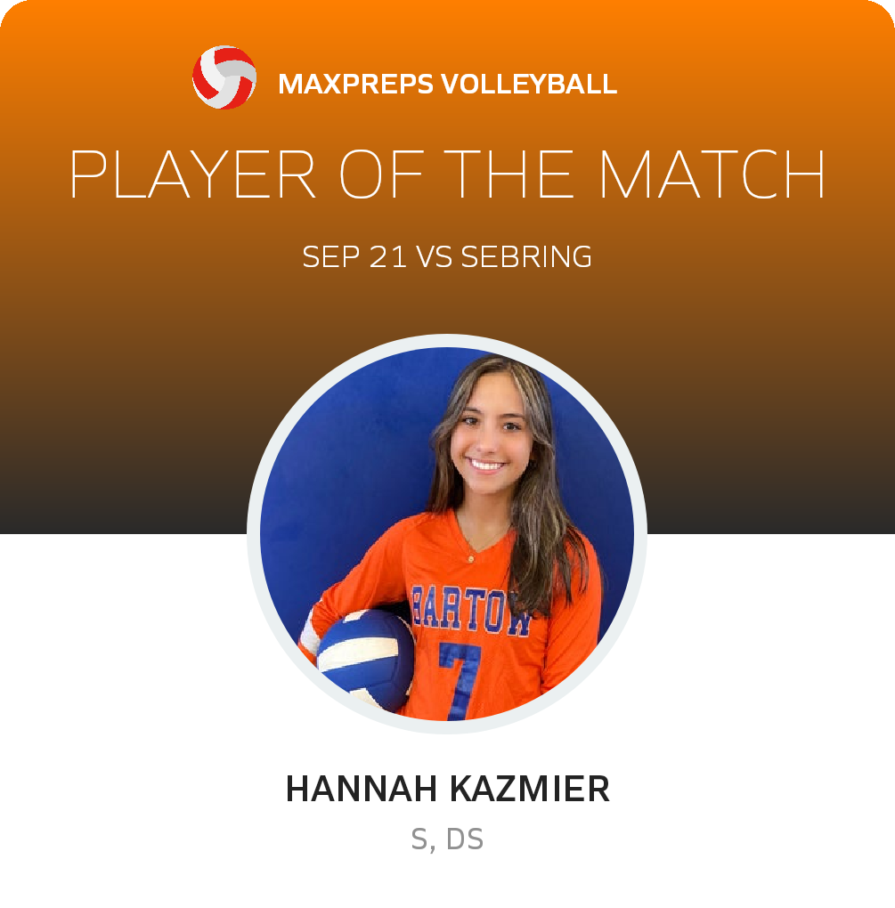 Player of the Game