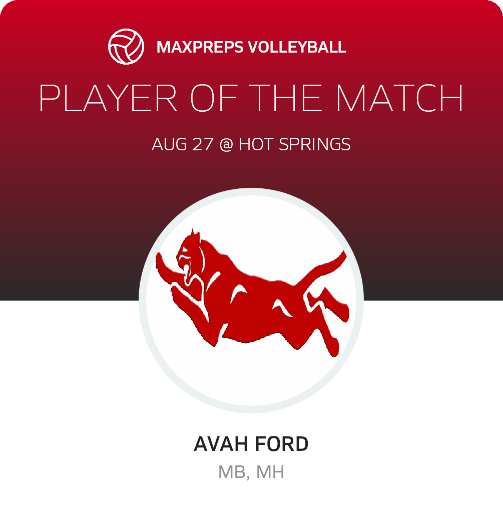 Player of the Match