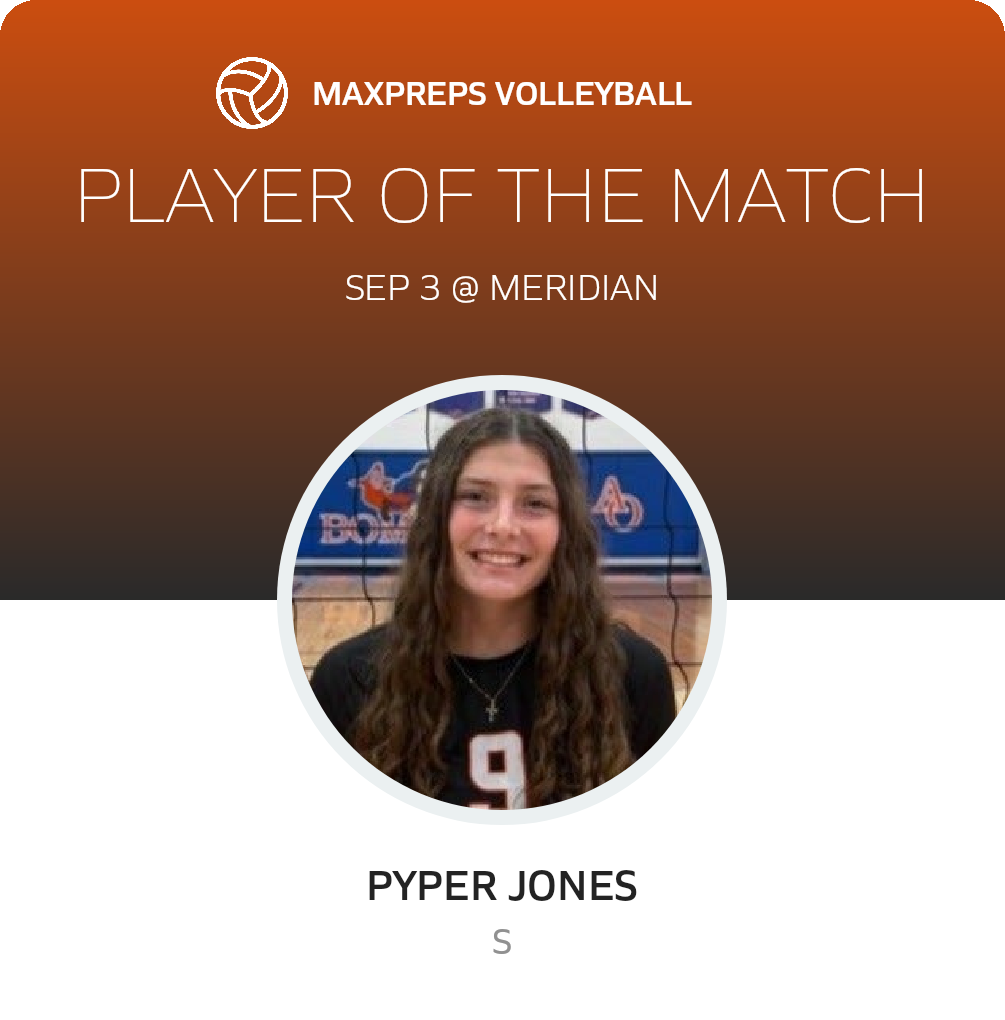 Player of the Match