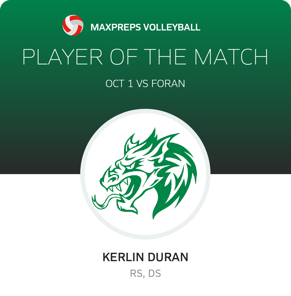 #9 Kerlin Duran Player of the Game badge