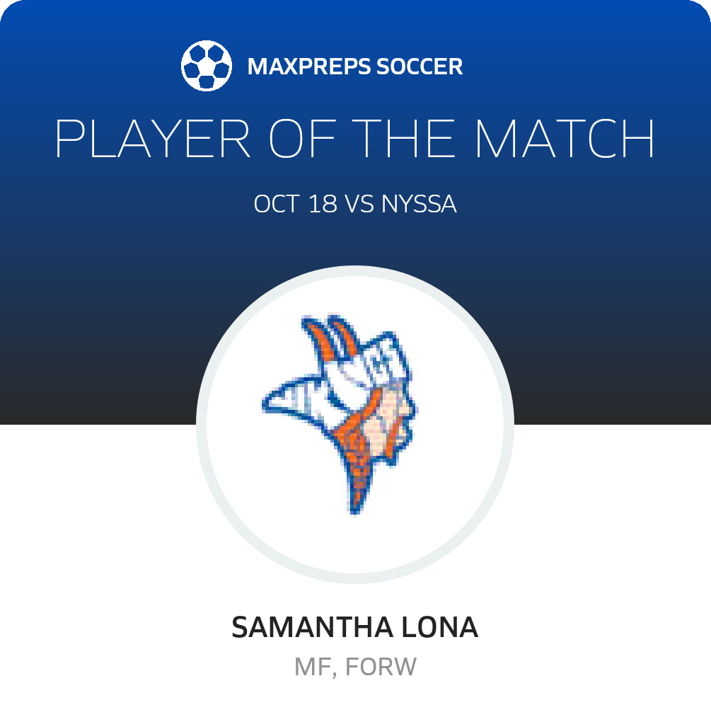 Player of the Match