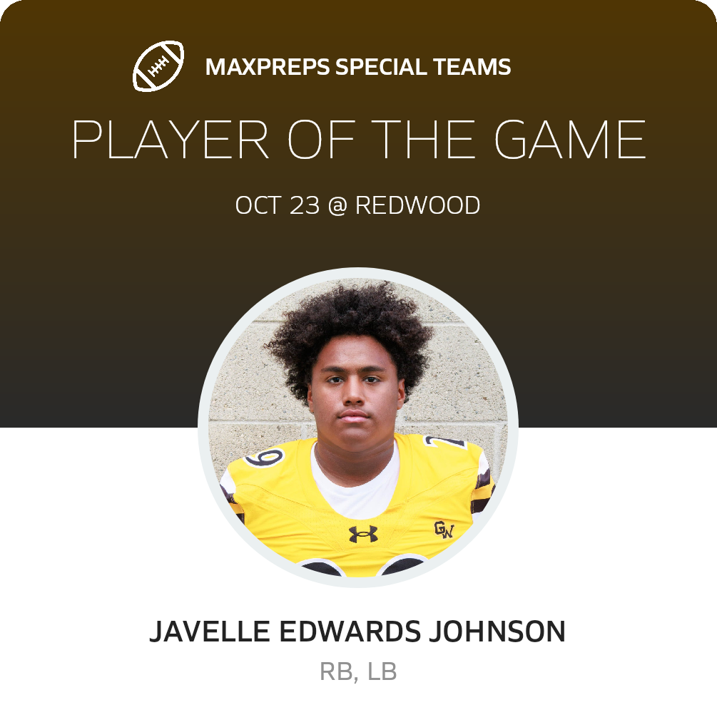 Players of the Game