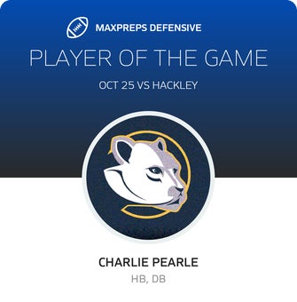 Players of the Game