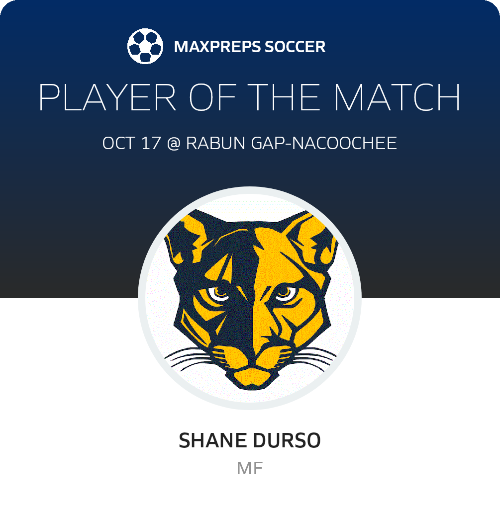 Player of the Match