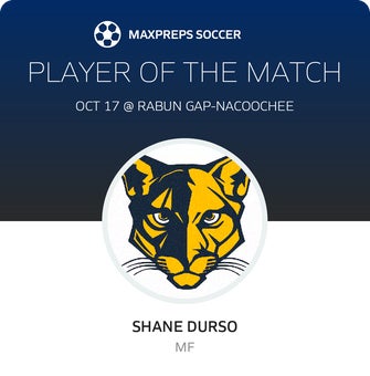 Player of the Match