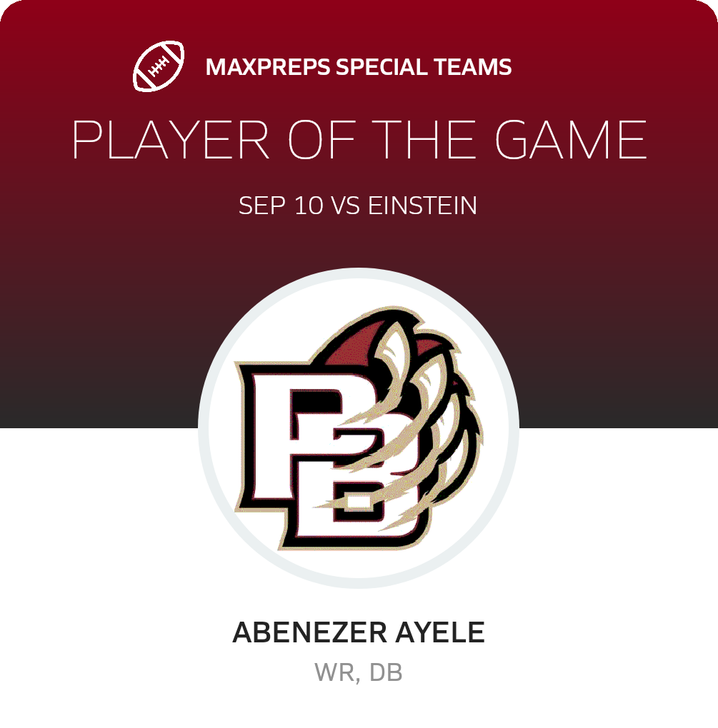 Players of the Game