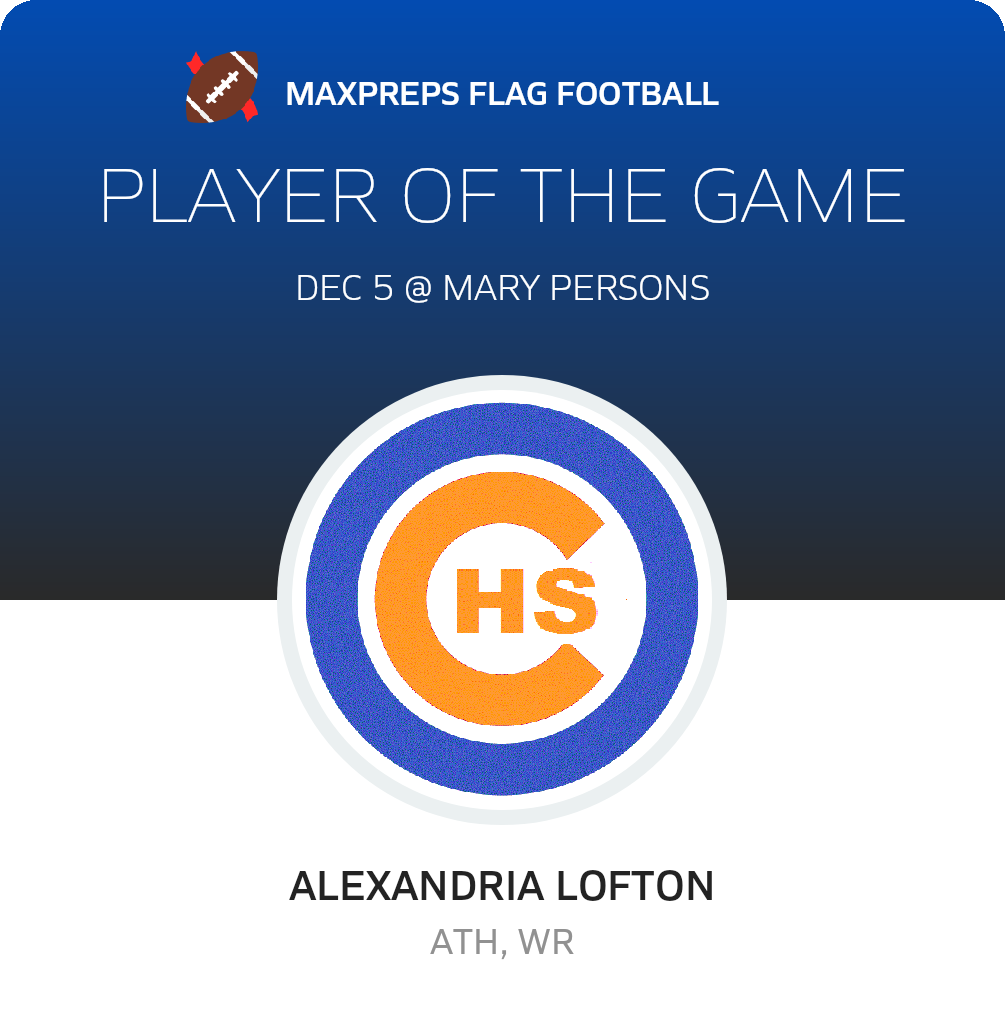 Player of the Game