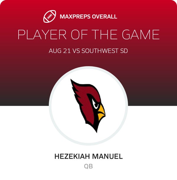 #2 Hezekiah Manuel Player of the Game badge